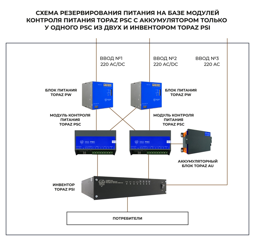 skhema-rezervirovaniya-pitaniya-s-akb-tolko-u-odnogo-psc_3.jpg