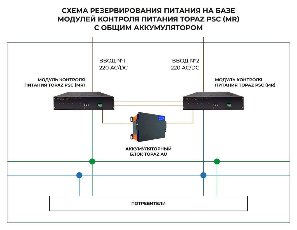 skhema-rezervirovaniya-pitaniya-s-obshchim-akkumulyatorom_2.jpg