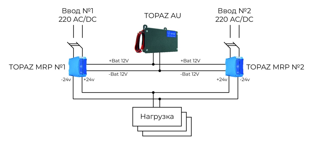 skhema-rezervirovaniya-pitaniya-na-baze-modulya-topaz-mrp.jpg