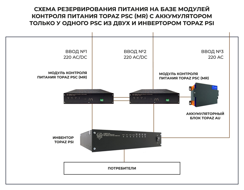 skhema-rezervirovaniya-pitaniya-s-akb-tolko-u-odnogo-psc_4.jpg
