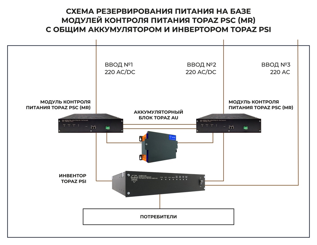 skhema-rezervirovaniya-pitaniya-s-obshchim-akkumulyatorom_4.jpg