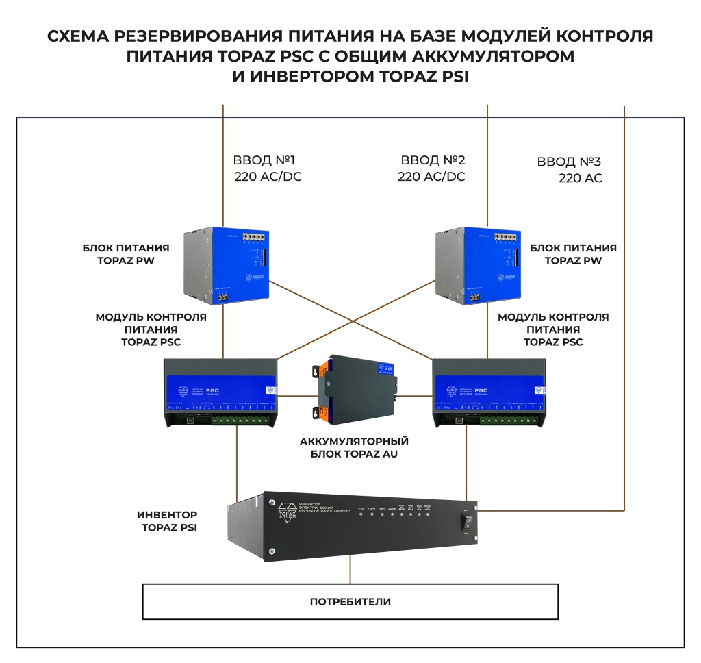 skhema-rezervirovaniya-pitaniya-s-obshchim-akkumulyatorom_3.jpg