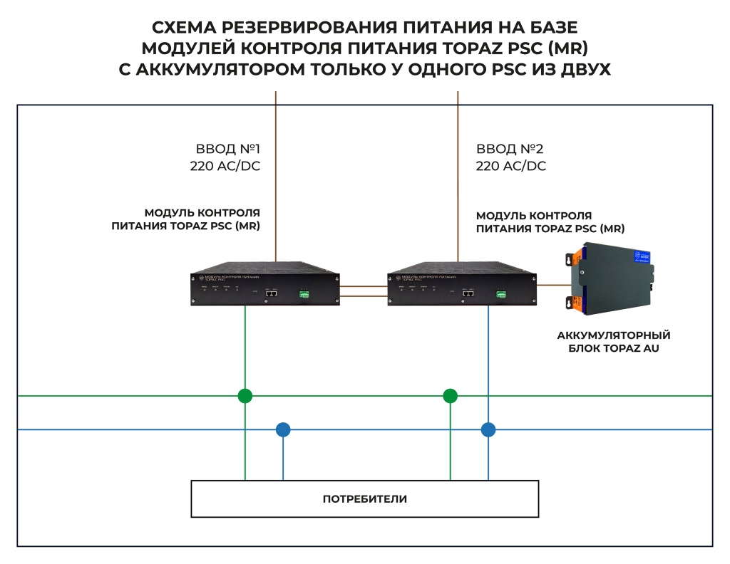 skhema-rezervirovaniya-pitaniya-s-akb-tolko-u-odnogo-psc_2.jpg